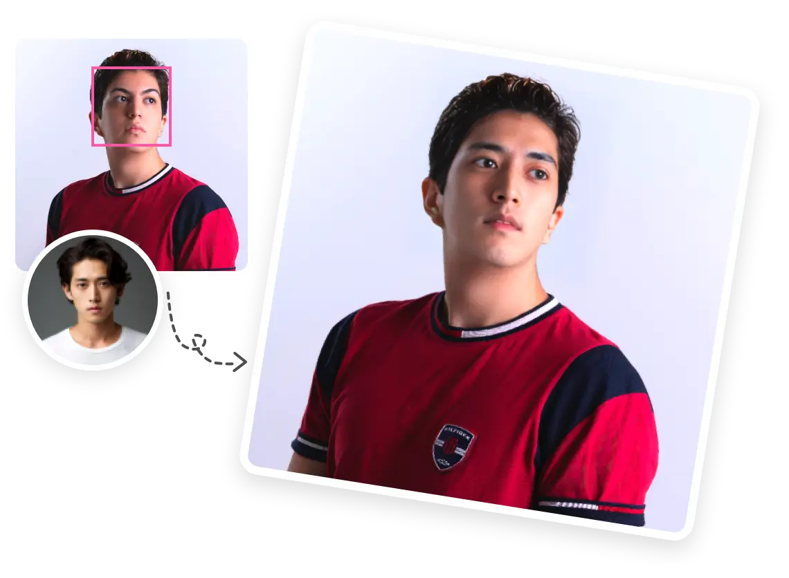 Intercambio de modelo masculino AI