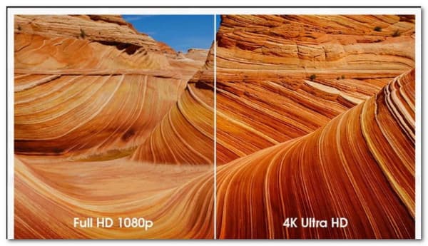 Resolución 4K