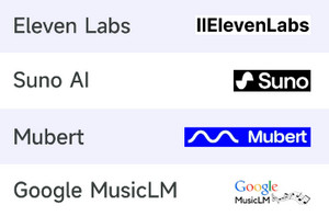 Herramientas de audio de IA