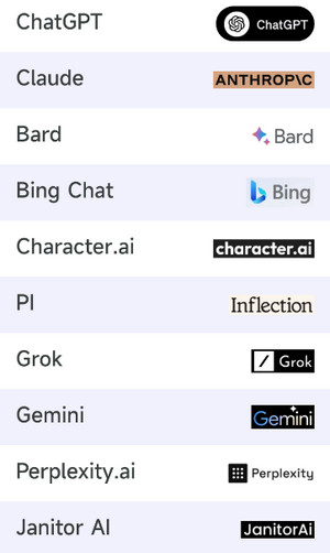 Chatbots de IA
