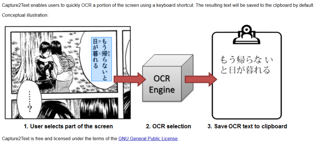 Capture2Text Screenshot Translator