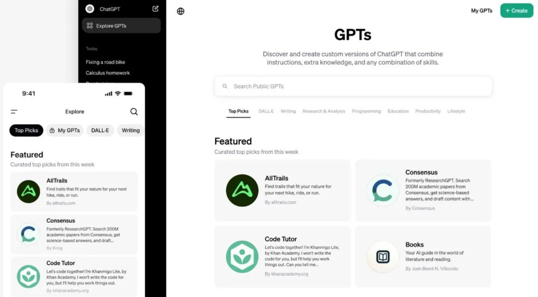 Comment créer un GPT – Un guide étape par étape
