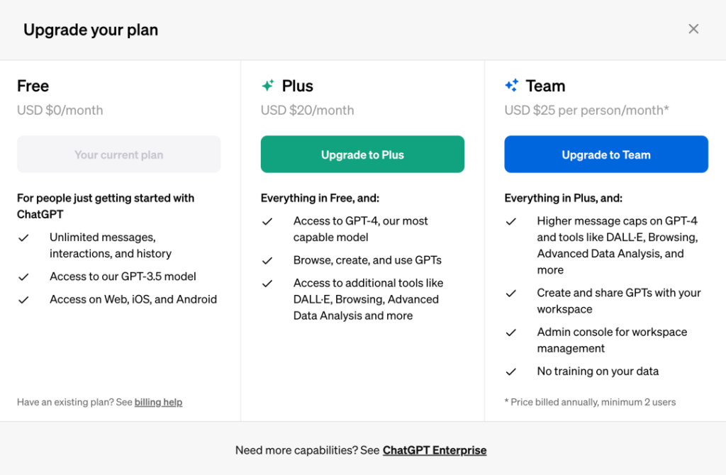 ChatGPT Plus