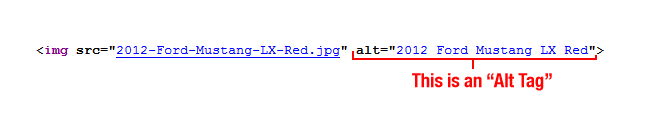 Shopify उत्पाद छवियों के लिए ALT विशेषता