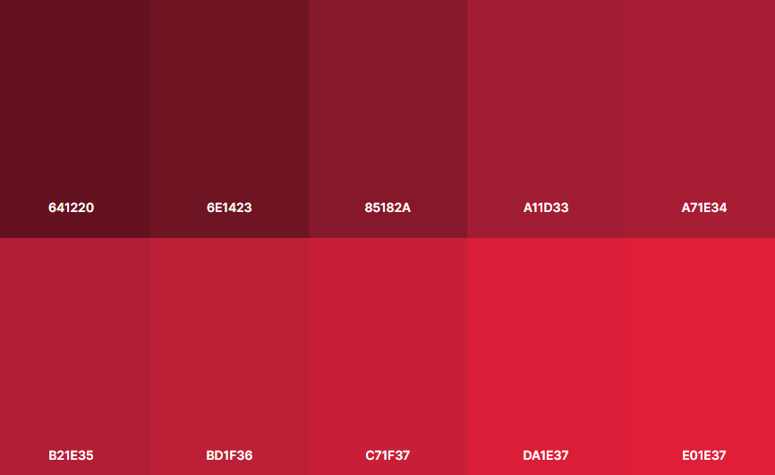 Jenis Latar Belakang Merah